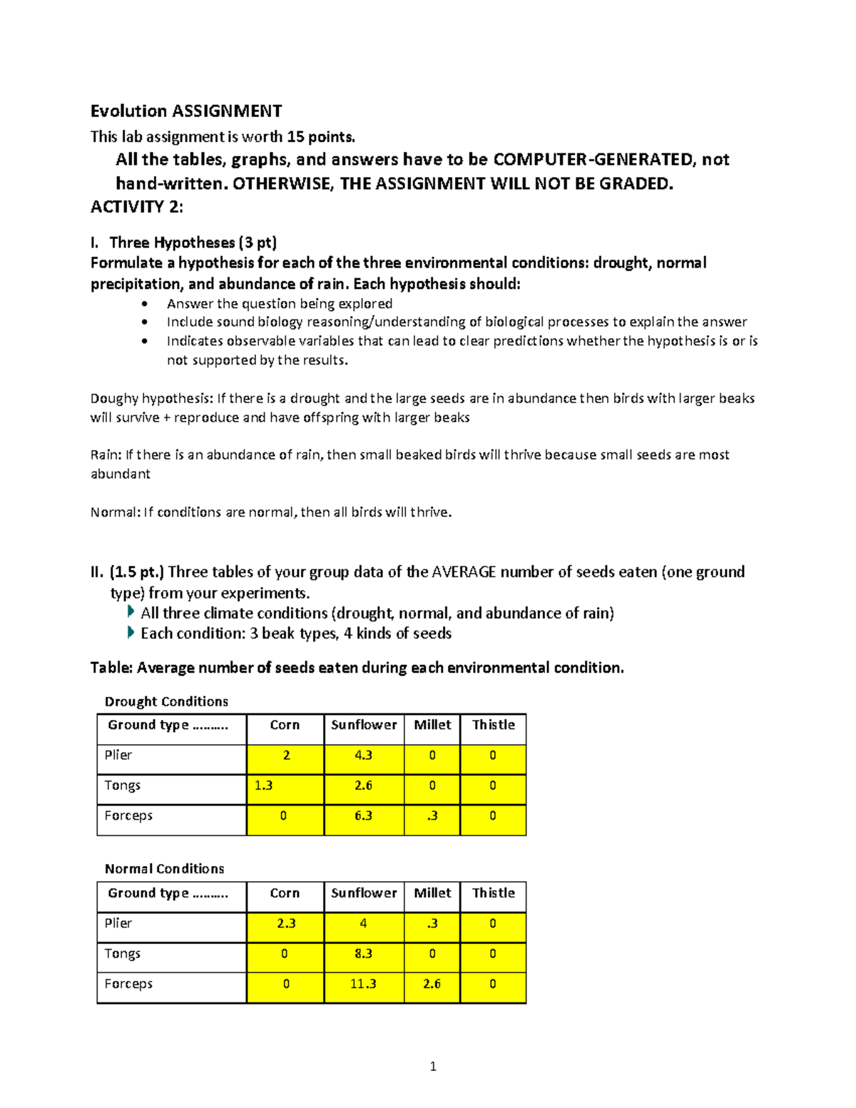 assignment term 3 task evolution