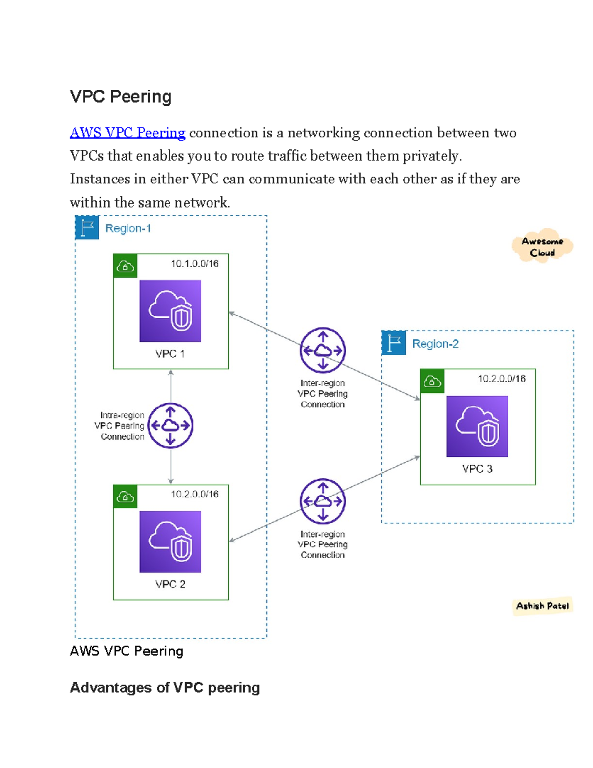 Vpc peering vs transit gateway - VPC Peering AWS VPC Peering connection ...