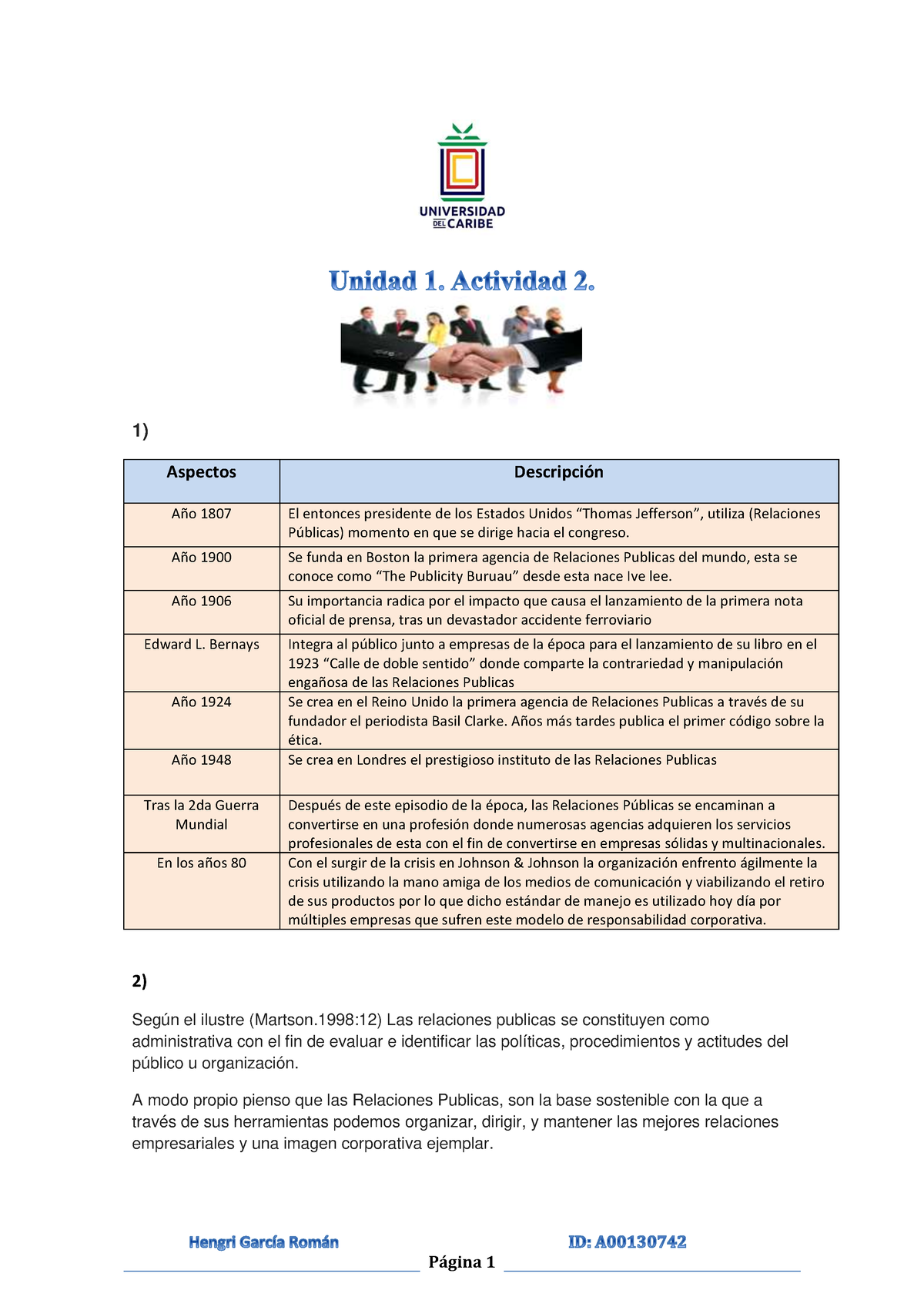 Unidad 1. Actividad 2 - Saludos, - Página 1 1) Aspectos Descripción Año ...