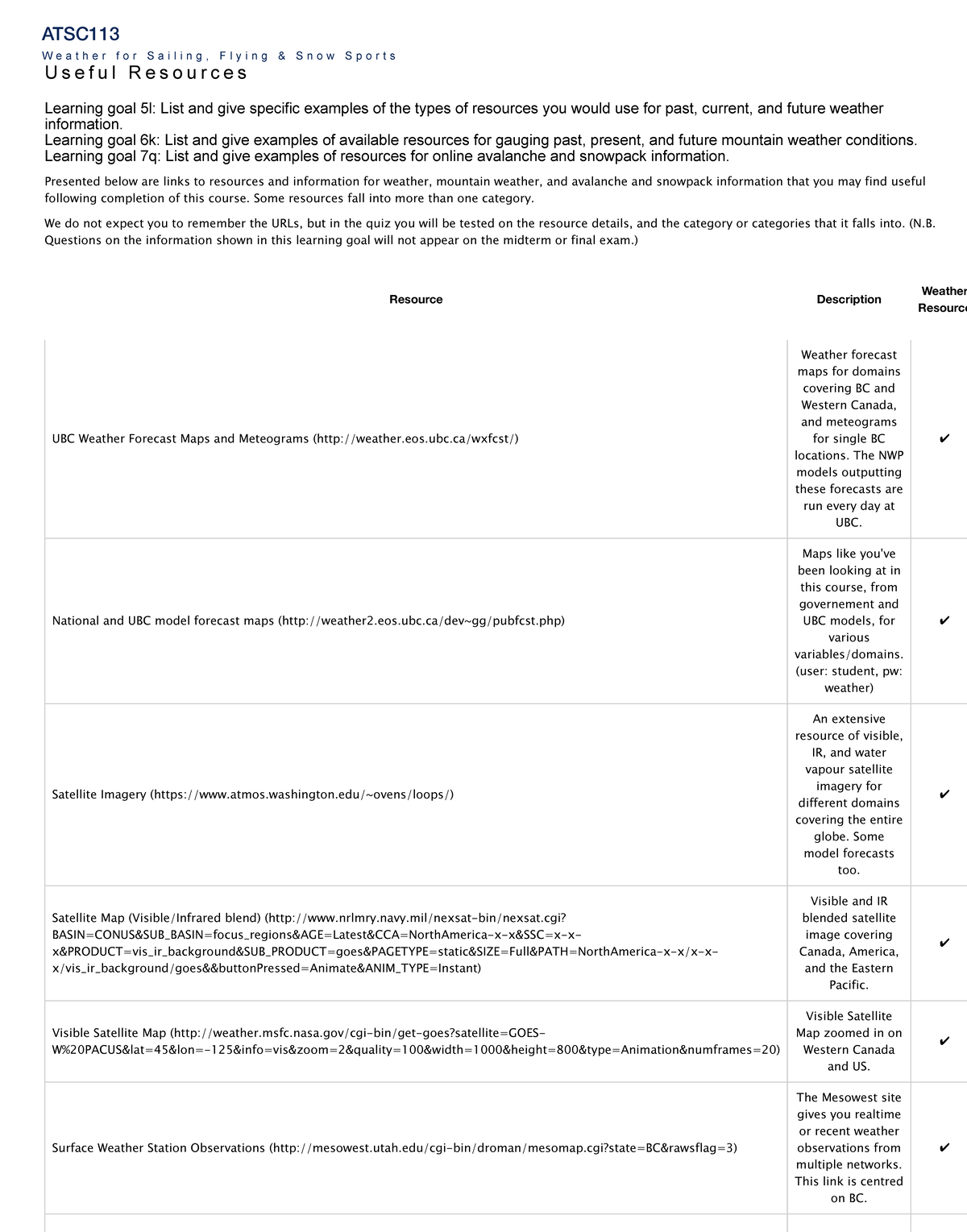 5l-6k-7q Resources - ATSC113 Weather For Sailing, Flying Snow Sports ...