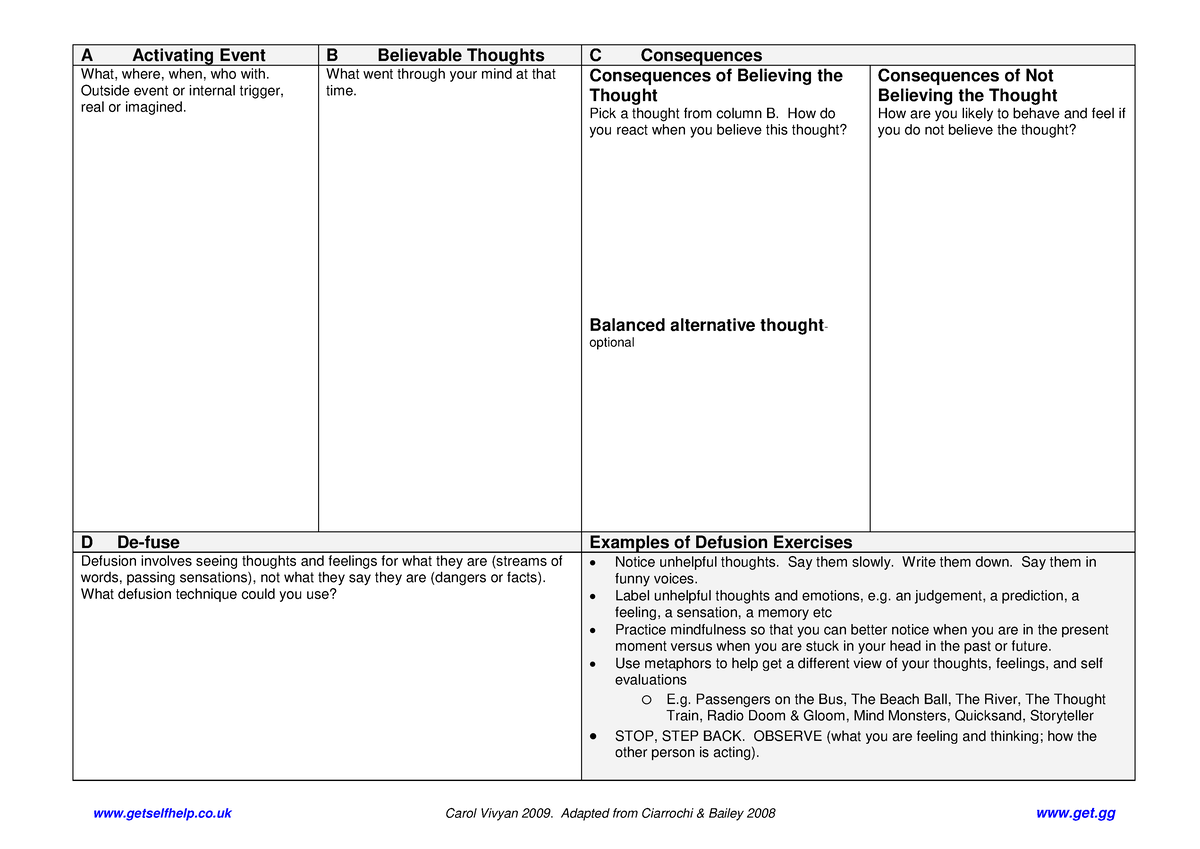 ACTworksheet - Preparación Terapias - getselfhelp.co Carol Vivyan 2009 ...