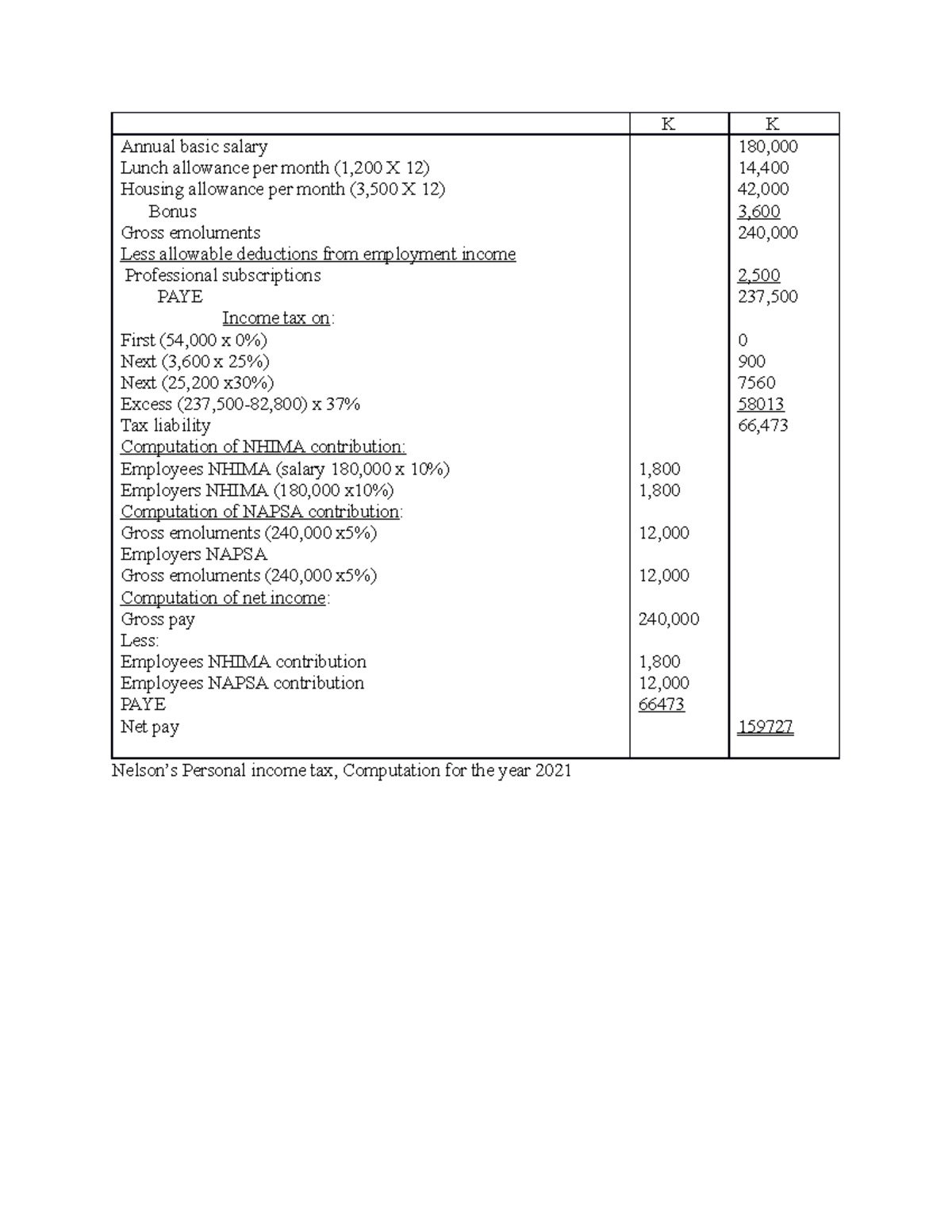 acc-income-tax-the-legislation-of-individual-tax-ratio-k-k-annual