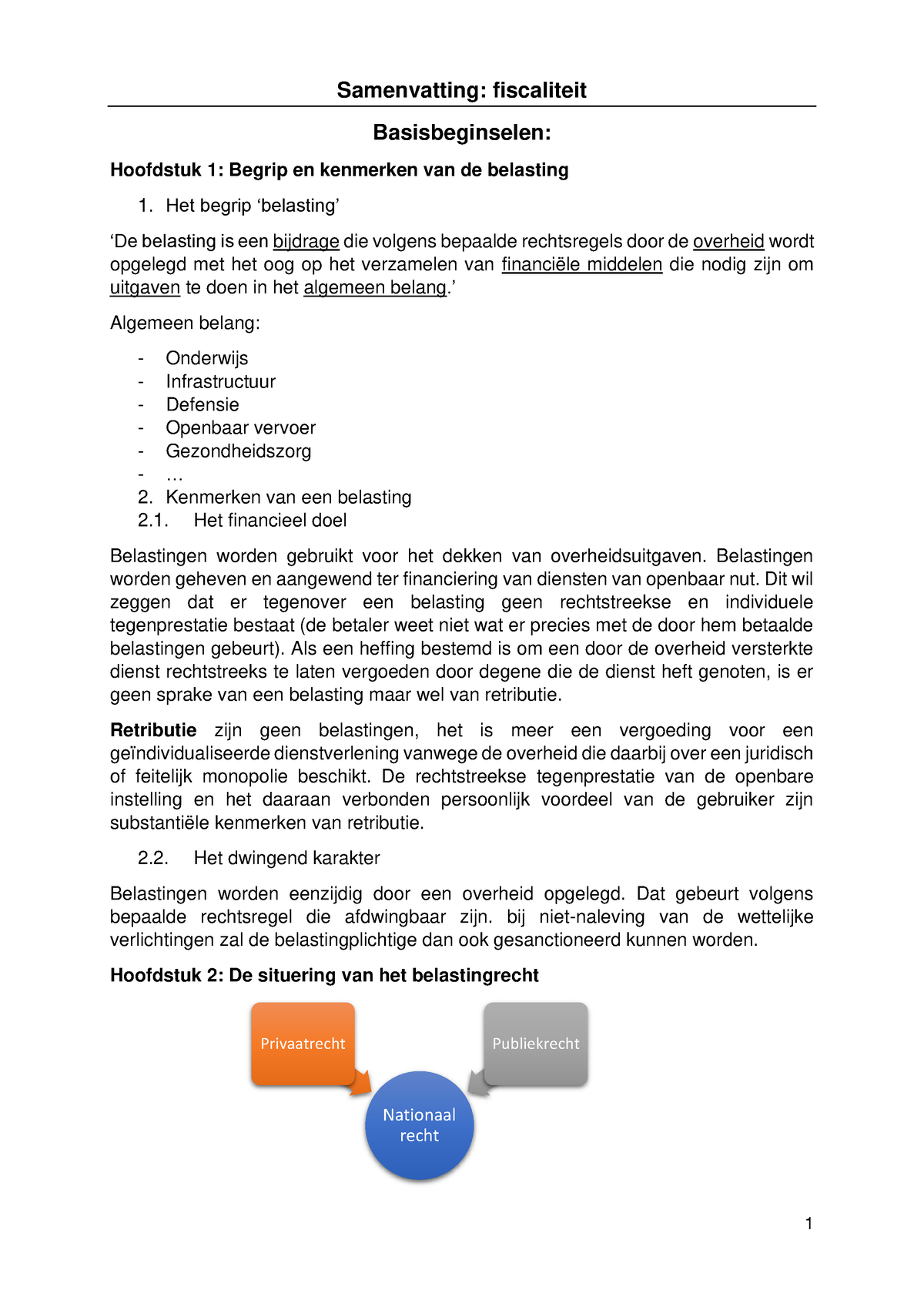 Samenvatting Fiscaliteit - Samenvatting: Fiscaliteit Basisbeginselen ...