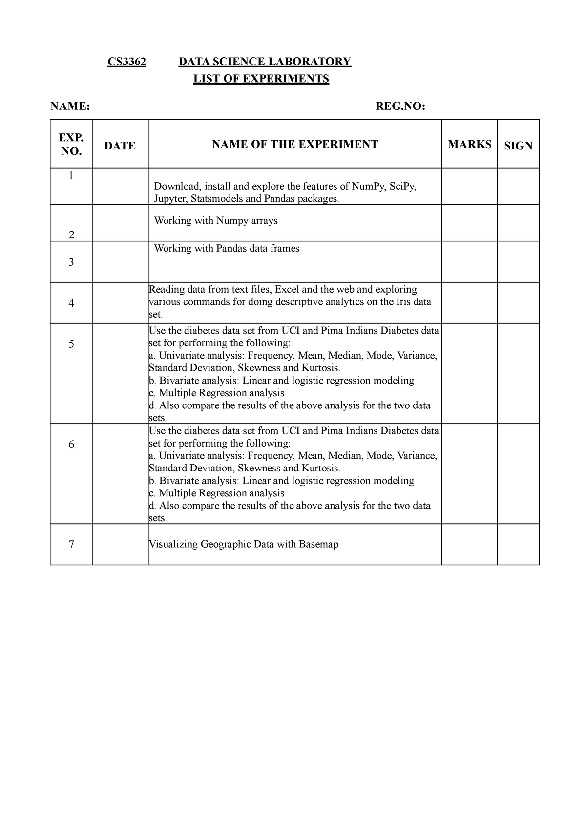 data-science-manual-cs3362-data-science-laboratory-list-of