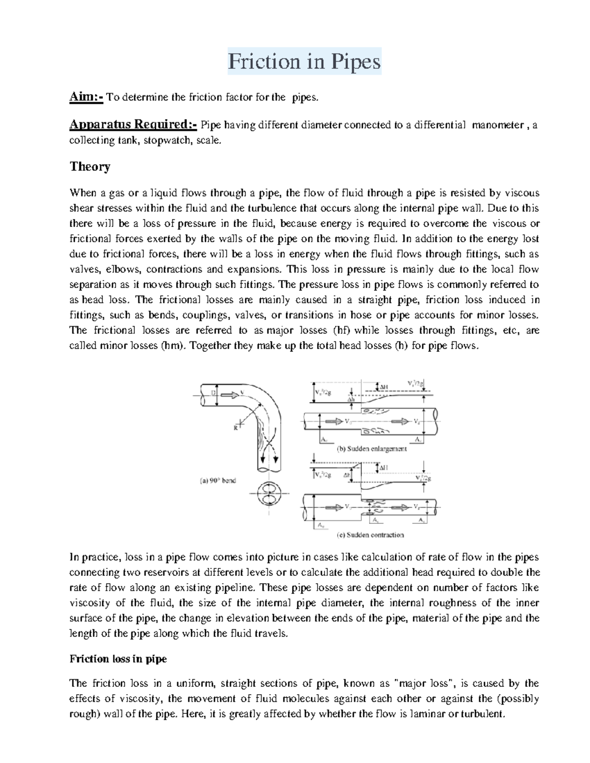 Frictioninpipe A note on Fluid Mechanics Friction in Pipes Aim