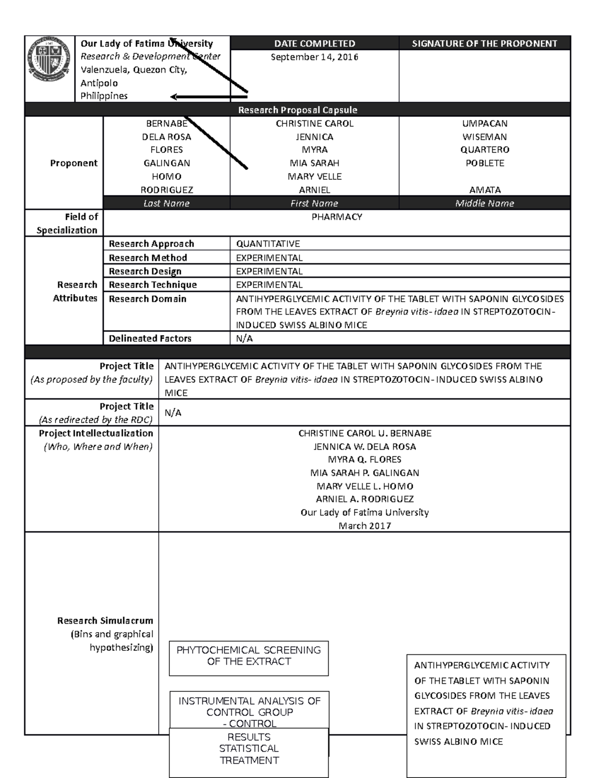 Research Capsule - Gastrointestinal and liver disease - Our Lady of ...