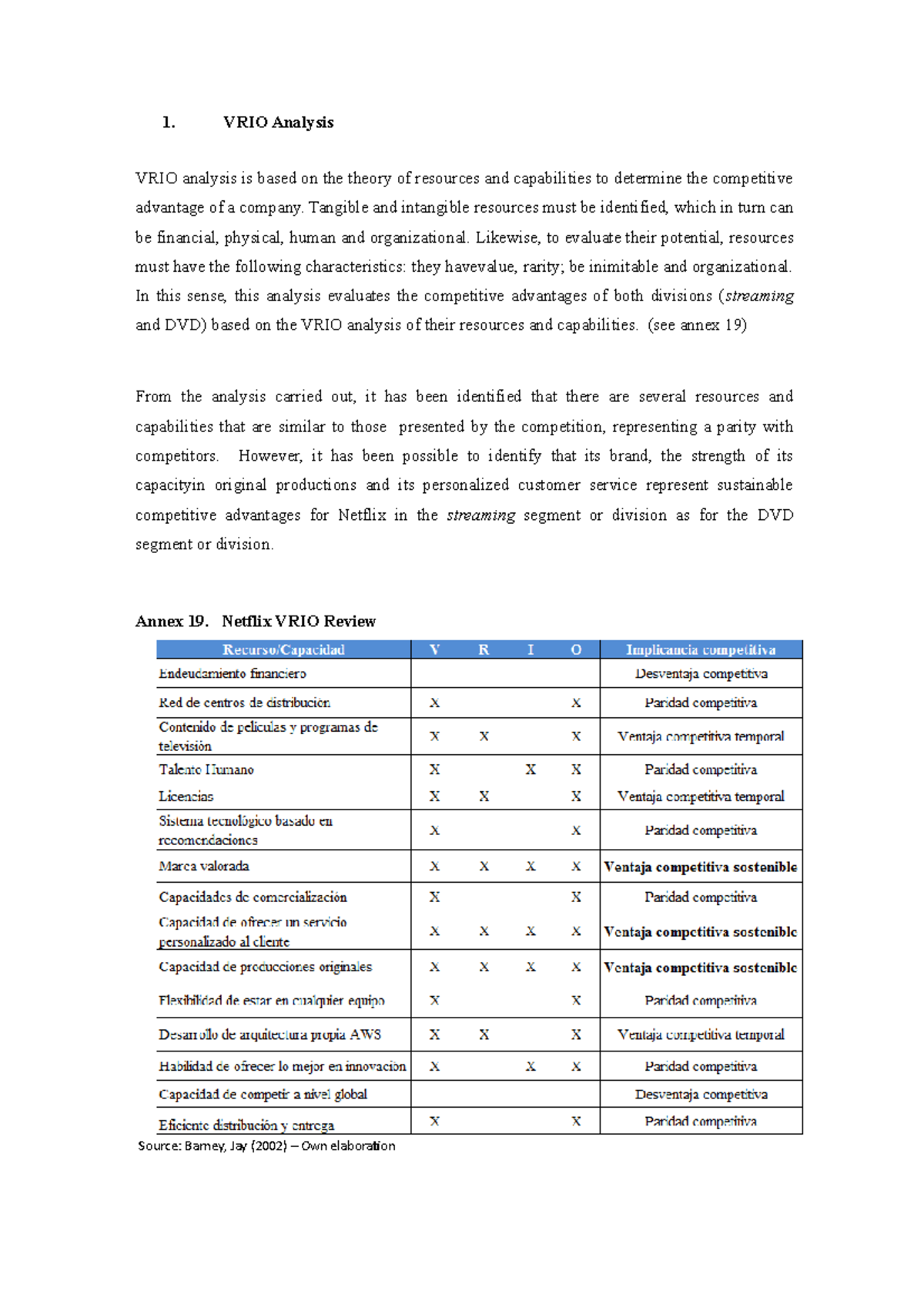 VRIO Framework To Analyze Netflix Comprehensive Marketing Mix Strategy Of  Netflix Strategy SS V