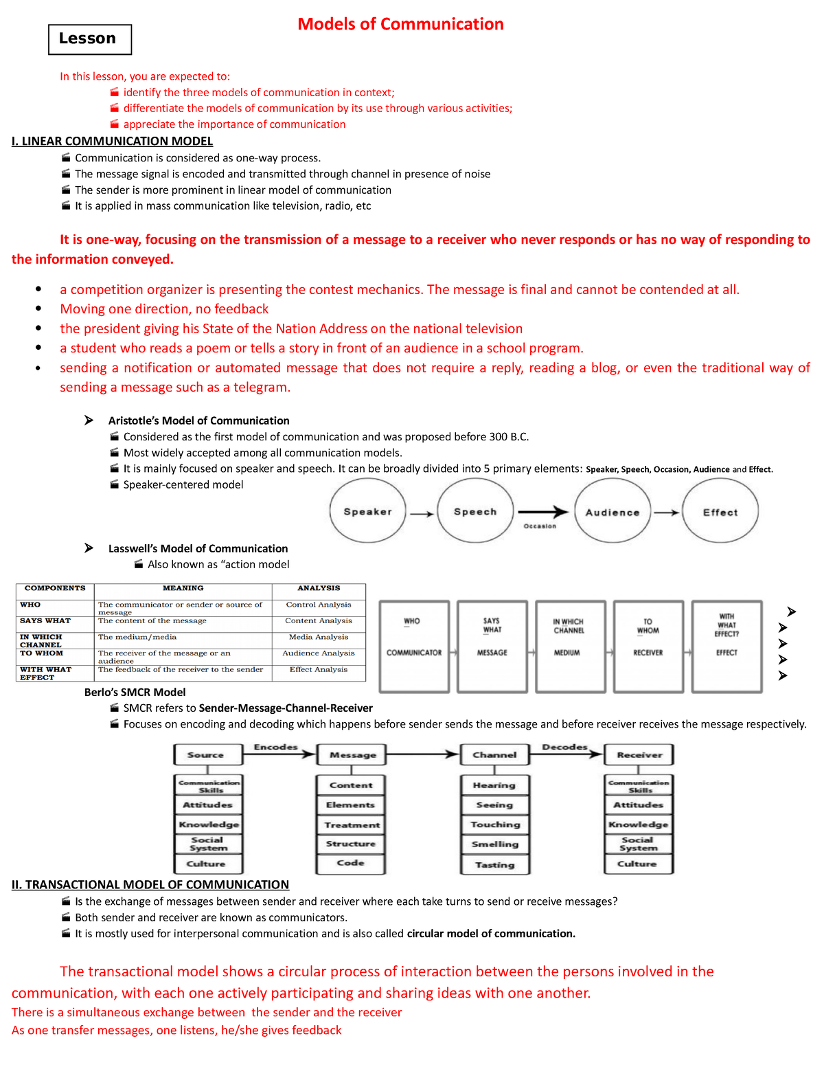 lesson-2-models-of-communication-models-of-communication-in-this