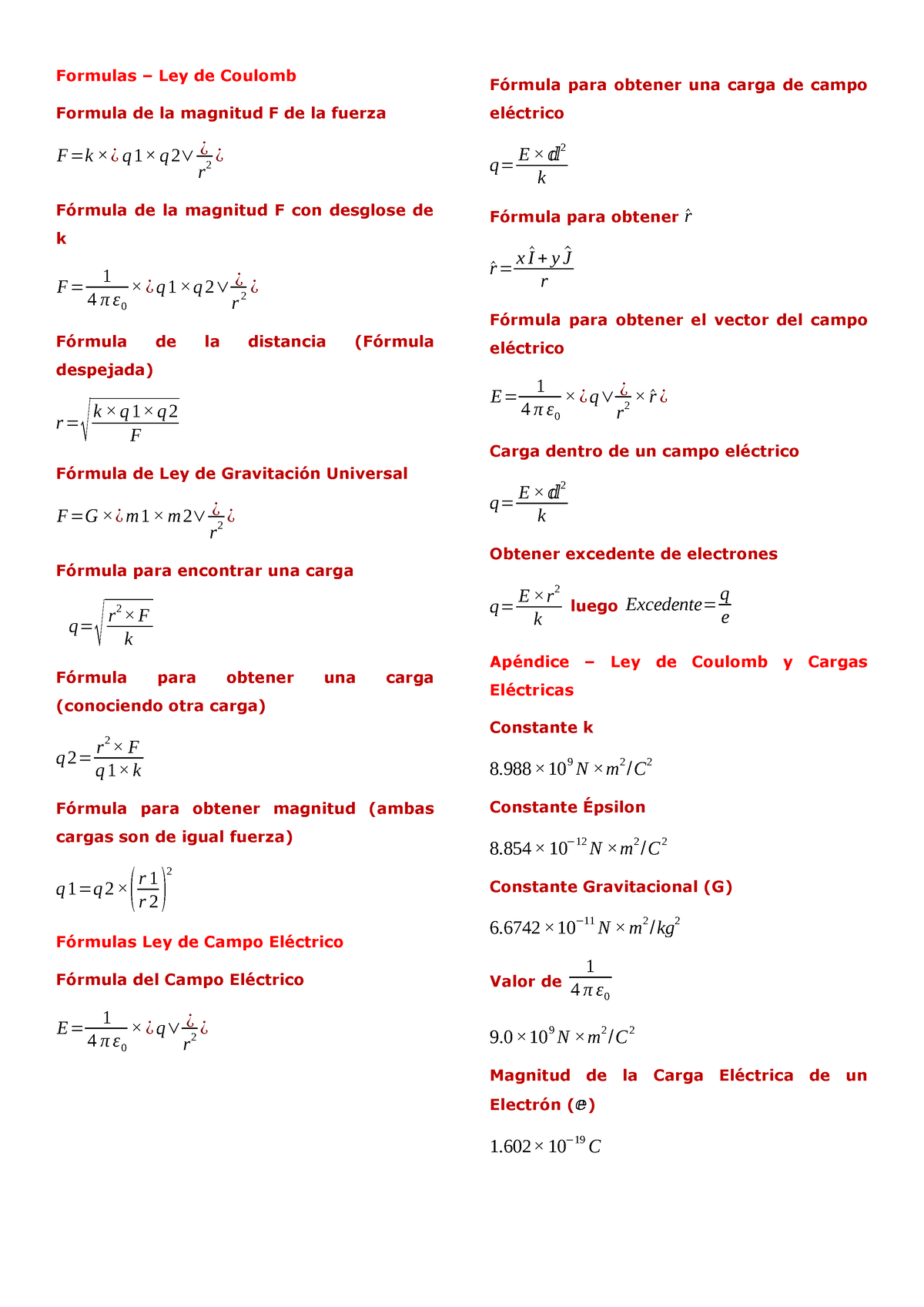 Formulas Fisica II - Formulas – Ley de Coulomb Formula de la magnitud F ...