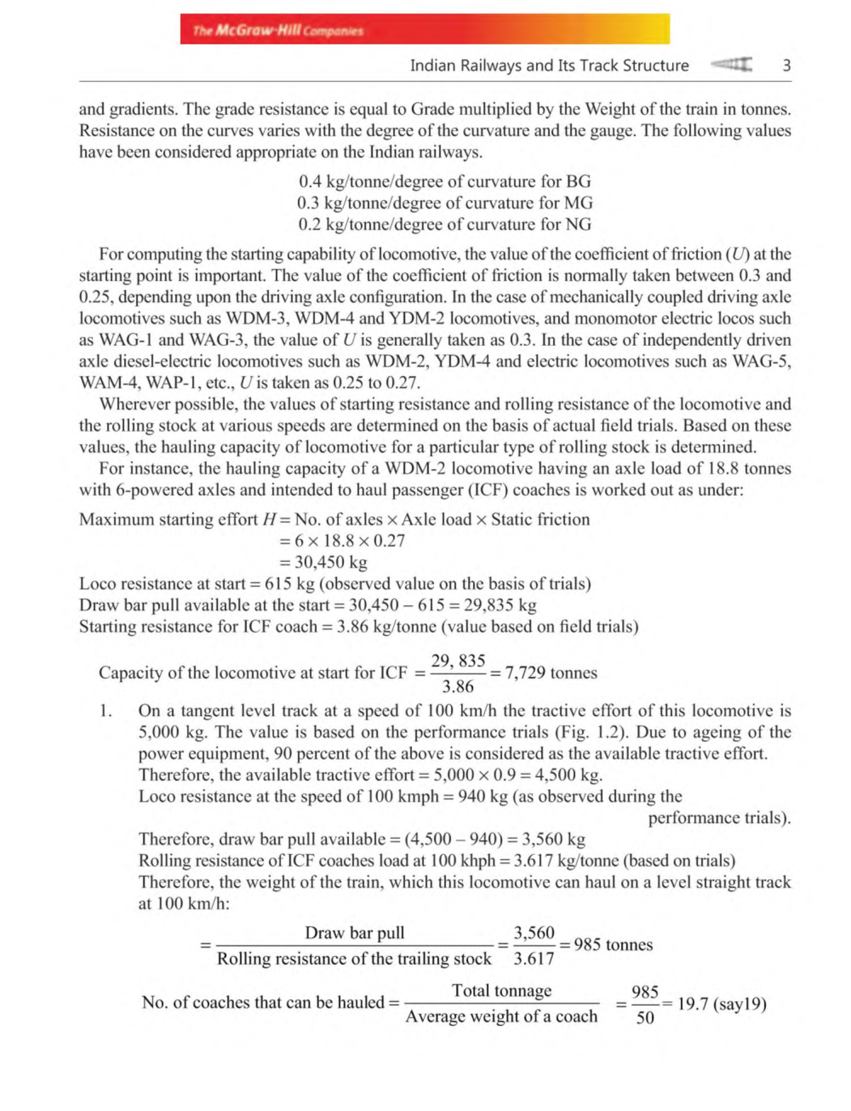 Railway Track Engineering ( PDFDrive )5 The McGraw Mltl Comporvn
