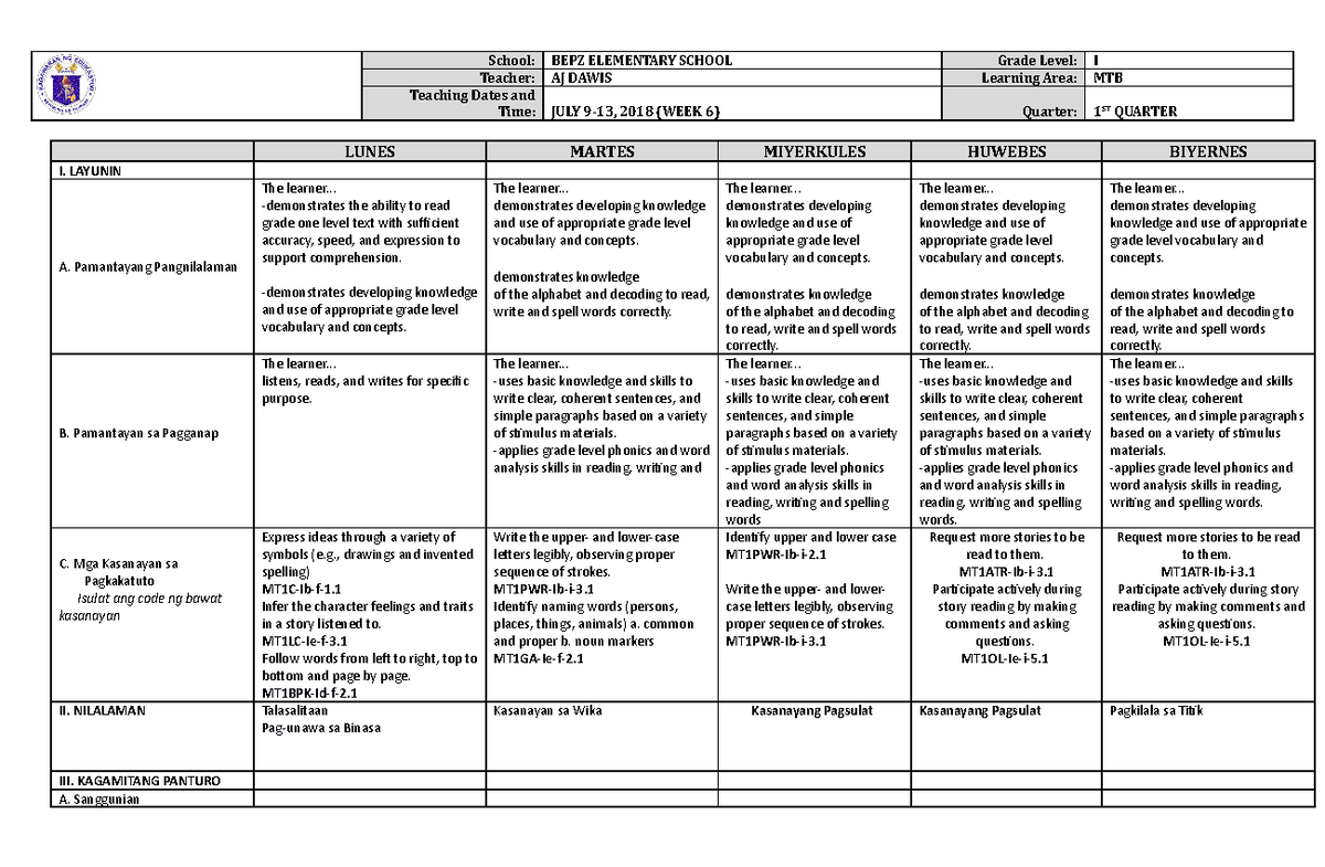 Lesson PLAN - hope I can help you - School: BEPZ ELEMENTARY SCHOOL ...