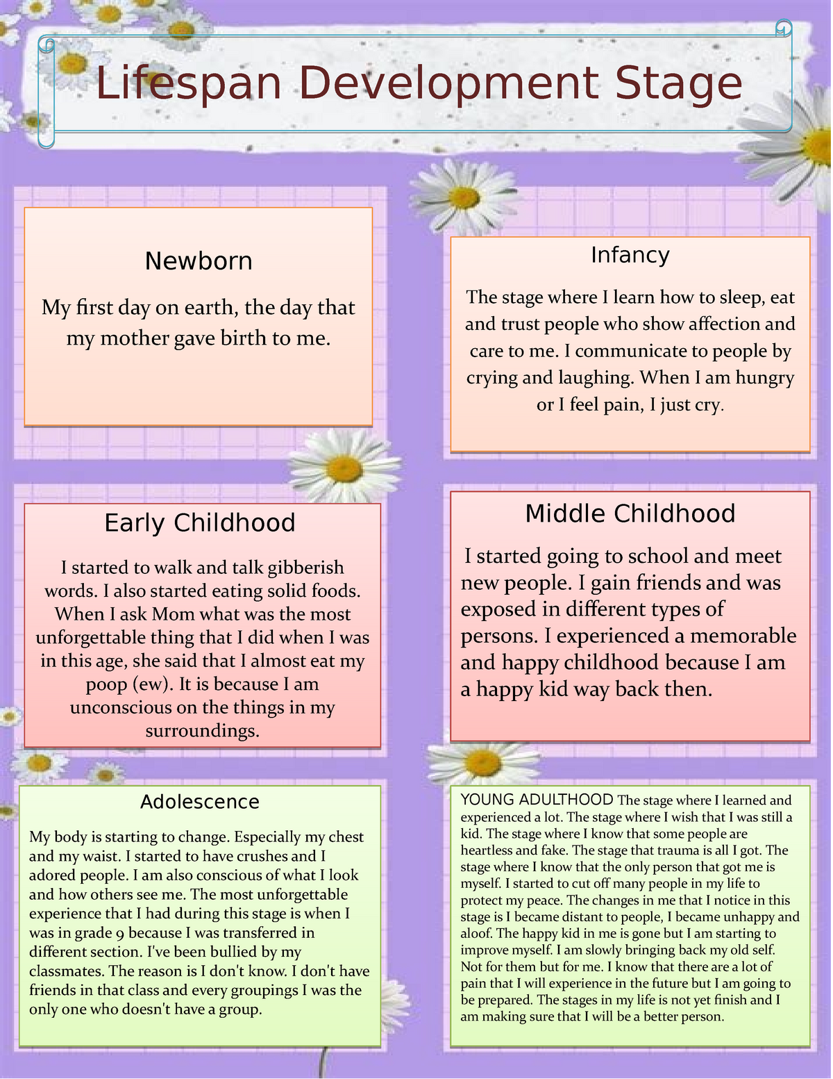 lifespan development case study examples