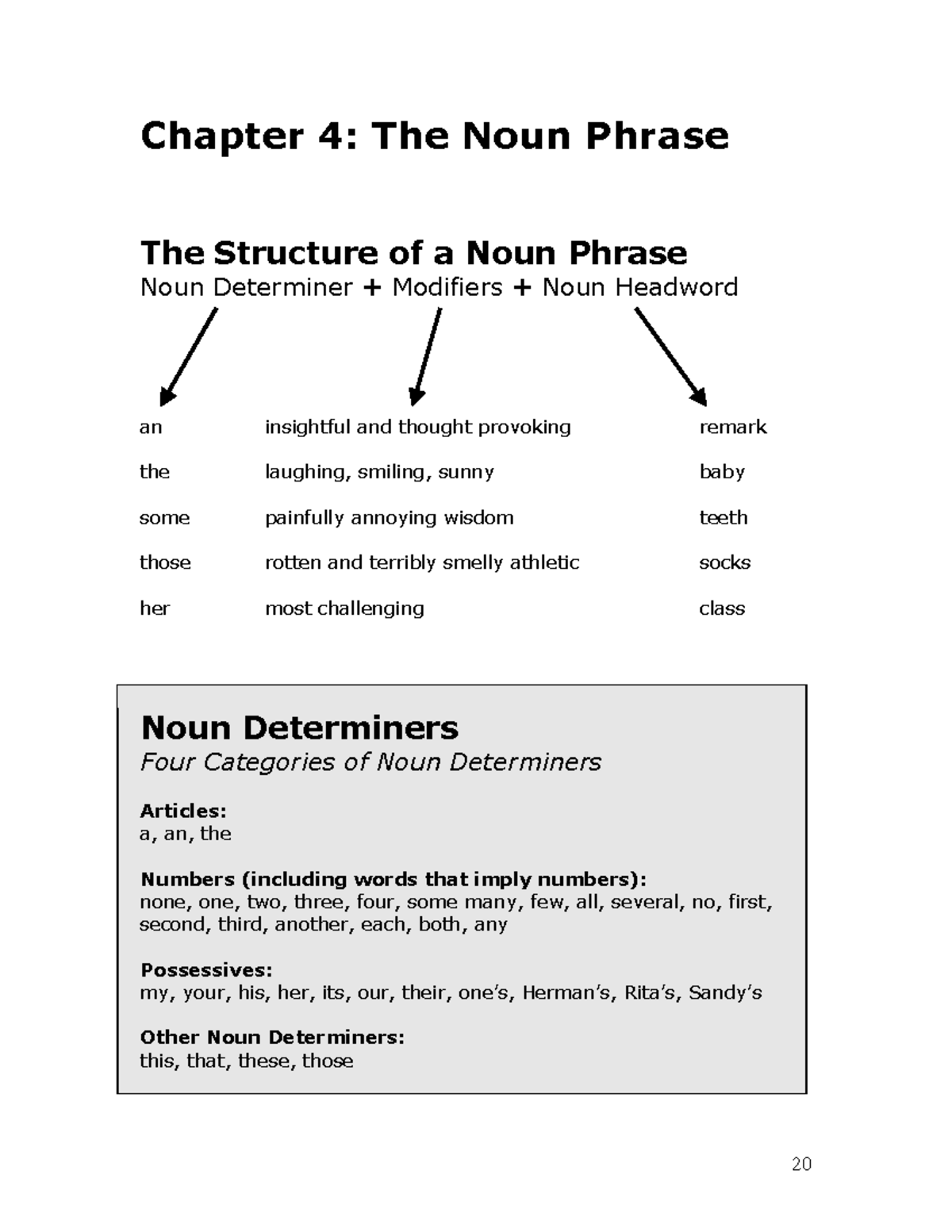 Noun phrases This material explain about the Noun Phrase Chapter 4