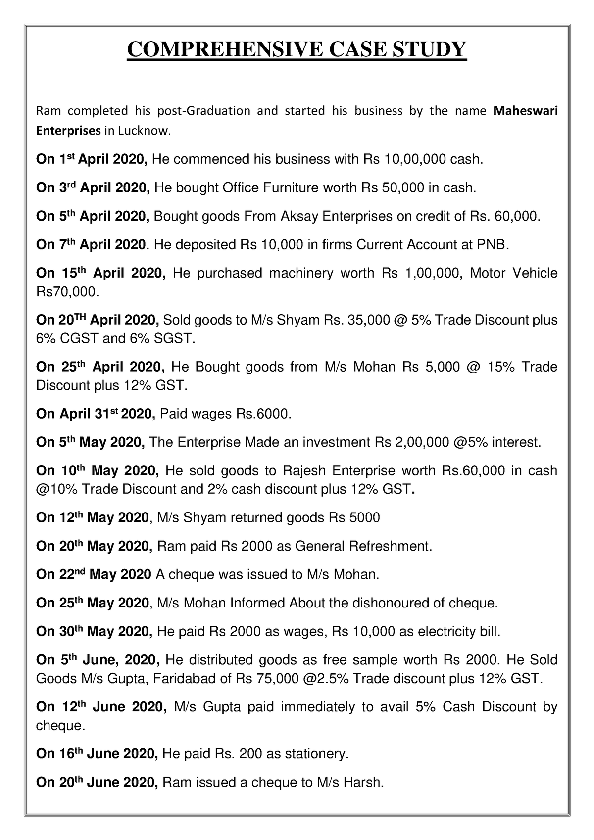 case study mr ram an emerging entrepreneur