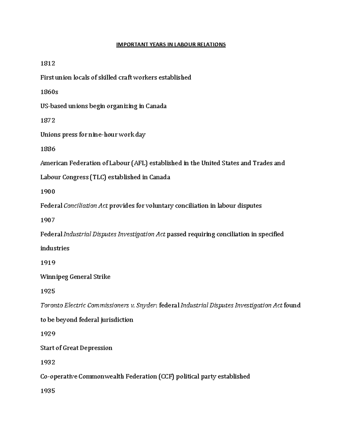 Important dates Kindly practise these notes for exams and quizzes