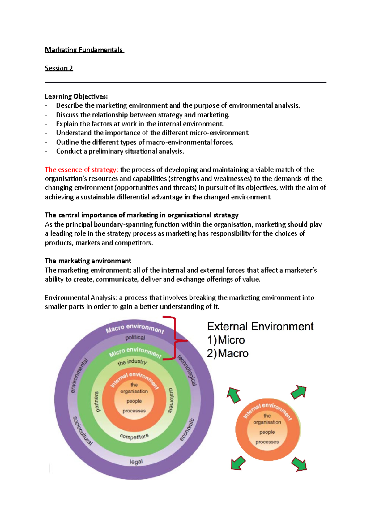 Lecture 2 - Marketing Fundamentals Session 2 Learning Objectives ...