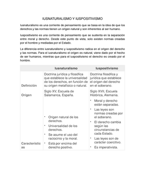 Elaboraci N De Un Cuadro Comparativo Y De Doble Entrada Pdf Jerlin Rodiberto Blanco Cuadro