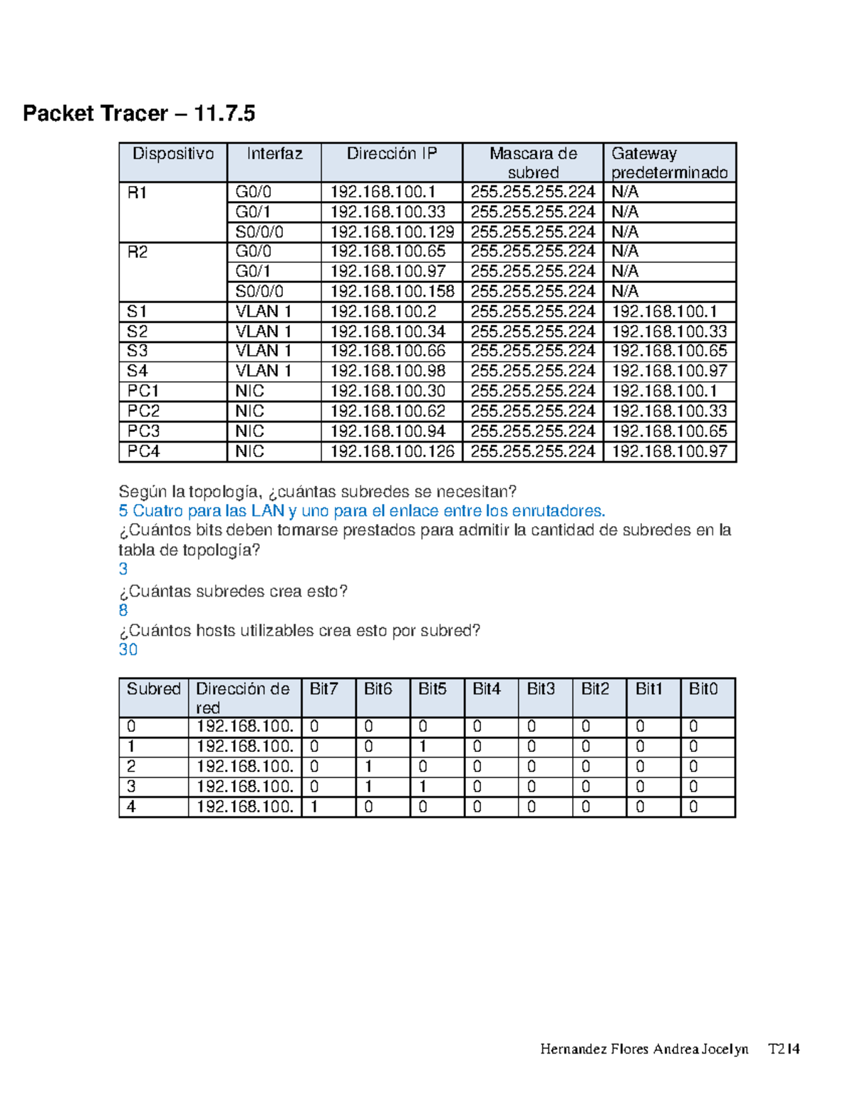 Packet Tracer - 11.7.5 - Hernandez Flores Andrea Jocelyn - Hernandez ...