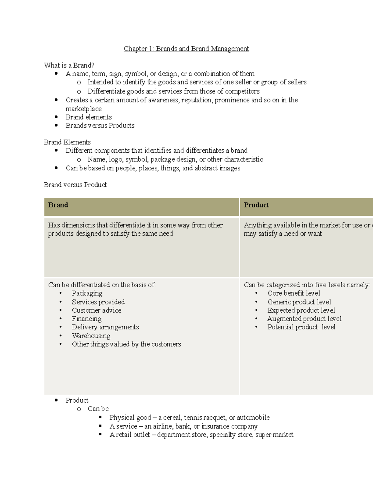 Module 1 (CH - Lecture notes 7 - Chapter 1: Brands and Brand Management ...