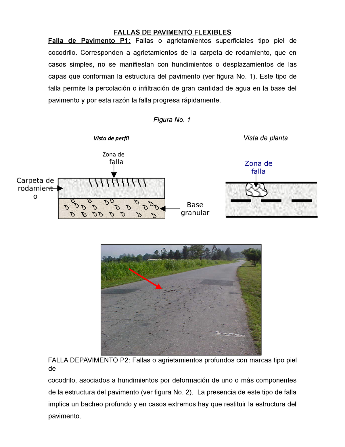 DlscribPAVIMENTOS - FALLAS DE PAVIMENTO FLEXIBLES Falla de Pavimento P1:  Fallas o agrietamientos - Studocu