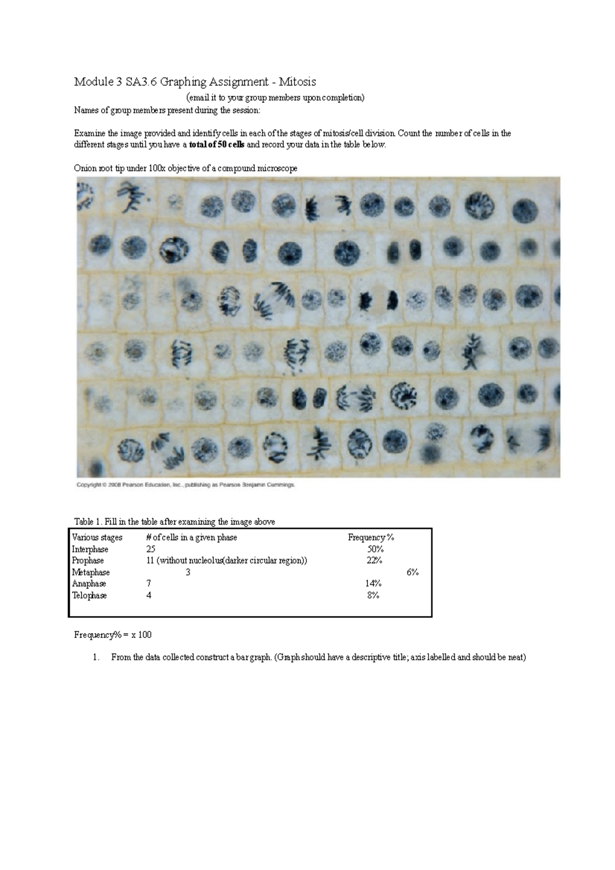 Biology 1001 Module 3 SA3 - Module 3 SA3 Graphing Assignment - Mitosis ...