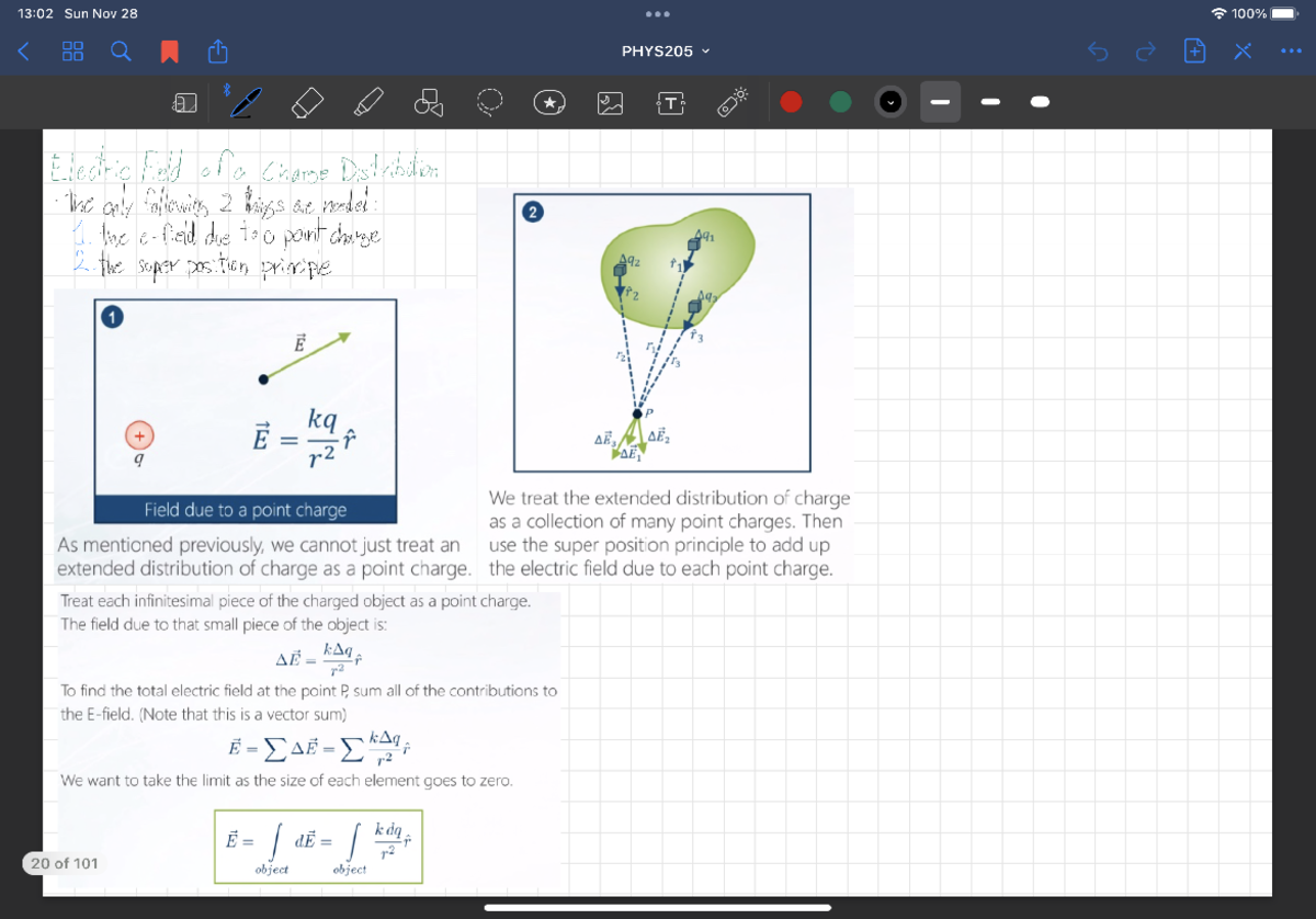 Lesson 2 Continuous Charge Distribution Electric Fields of a Charge ...