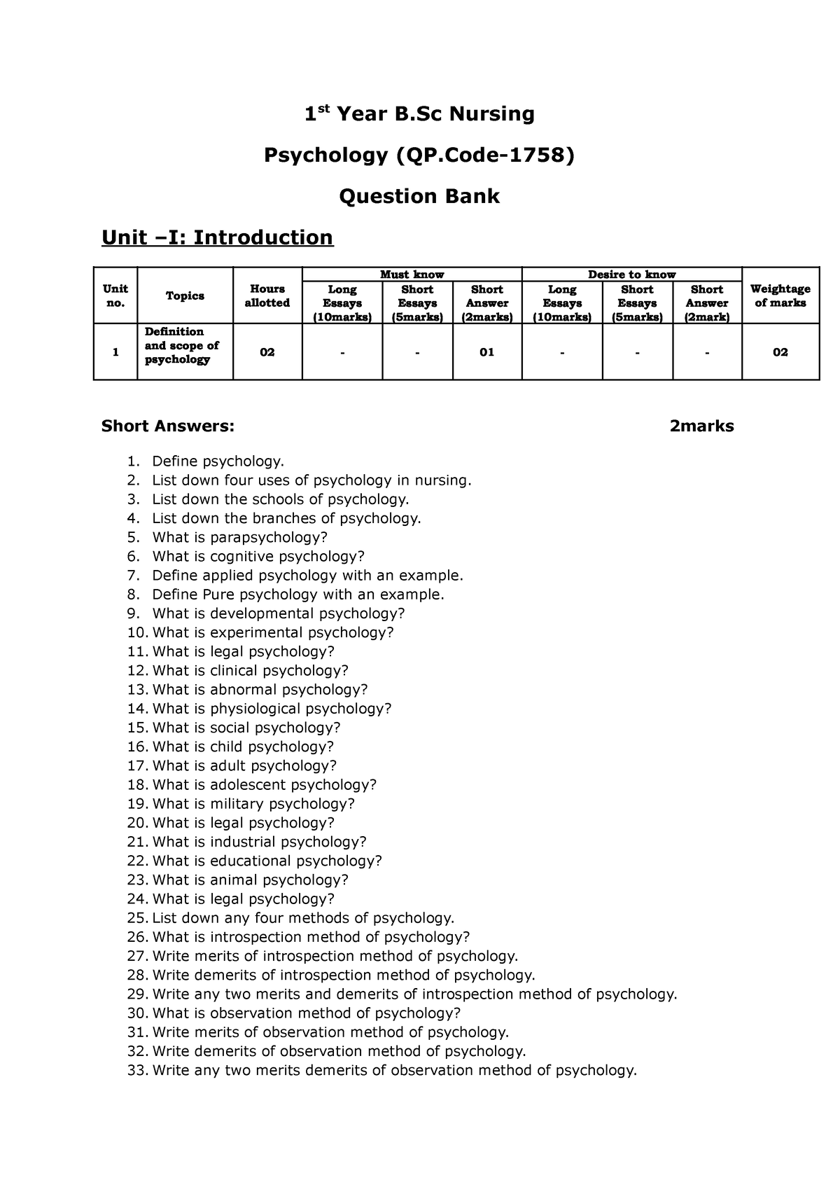 1758-Question Bank - Question Bank - 1 St Year B Nursing Psychology (QP ...