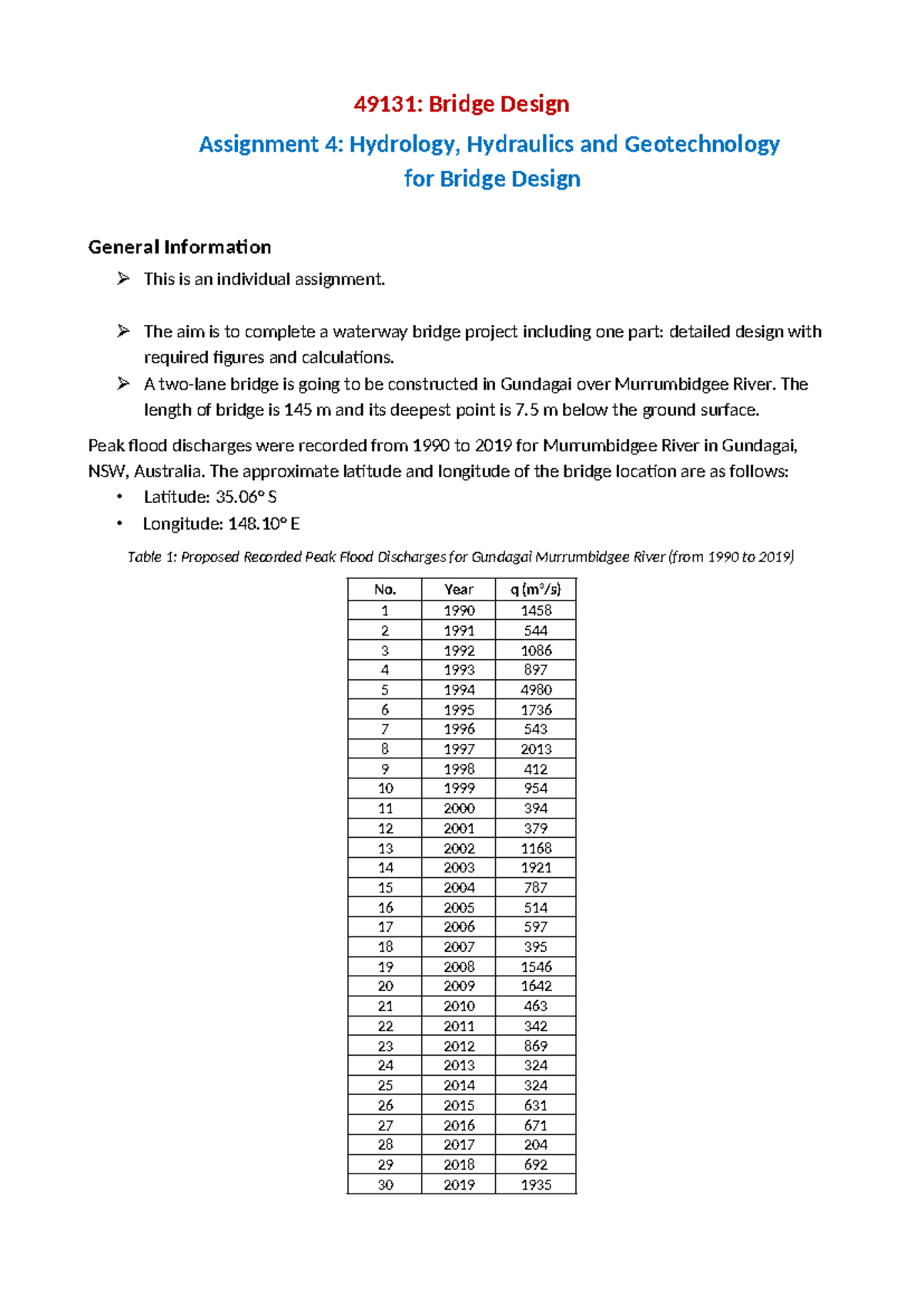 Assignment 4 on Bridge Design 2023a - 49131: Bridge Design Assignment 4 ...