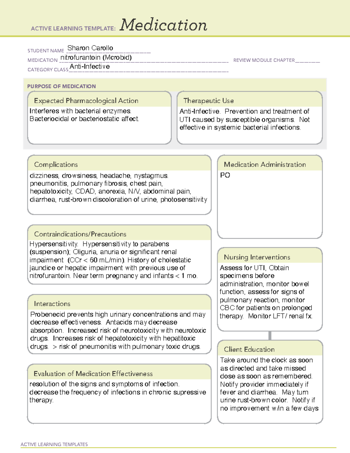 Macrobid - ALT - ACTIVE LEARNING TEMPLATES Medication STUDENT NAME ...