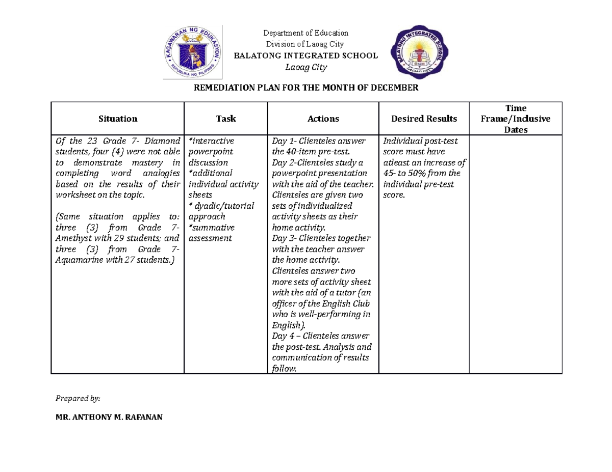 Remedial plan - a template or a fillable and editable document that can ...