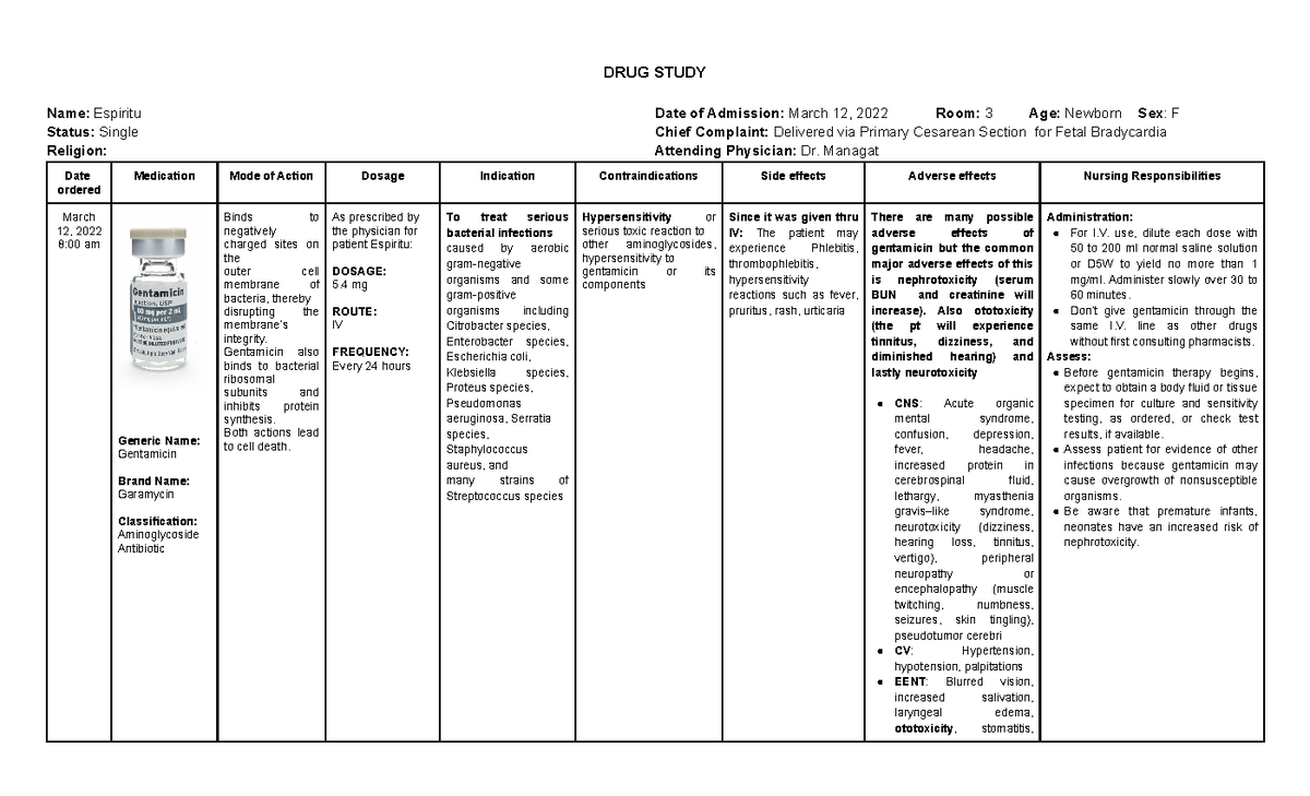 Gentamicin Drug Study Drug Study Name Espiritu Date Of Admission