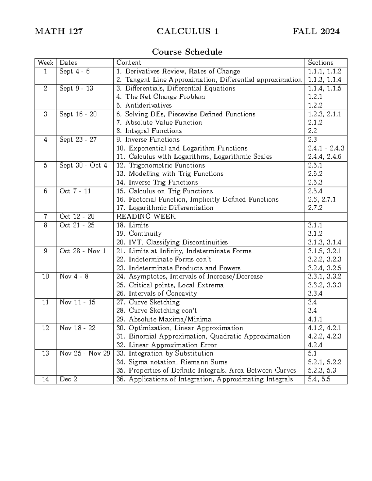 127 course schedule f24 - Course Schedule MATH 127 CALCULUS 1 FALL - 1 ...