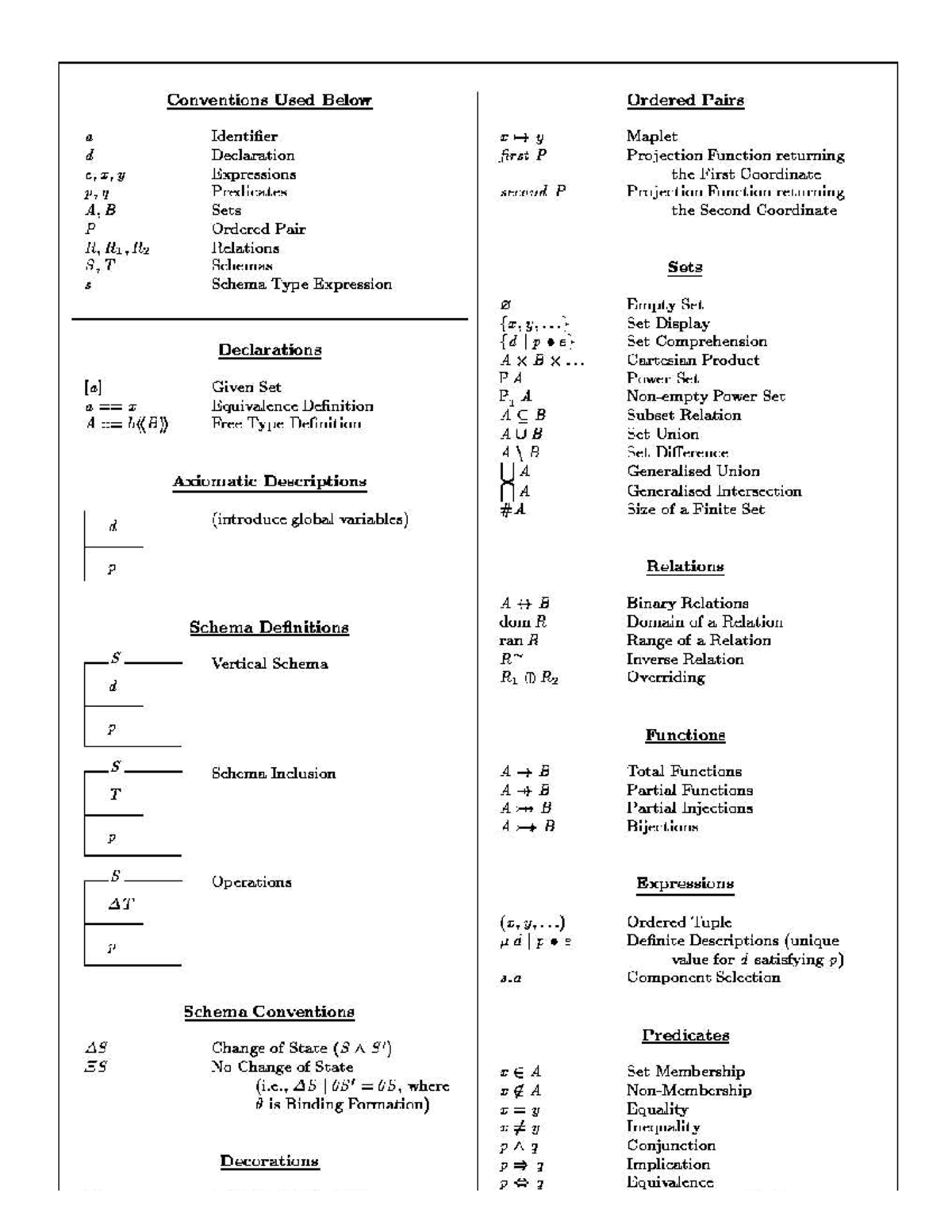 Notations - Formal Methods - Studocu