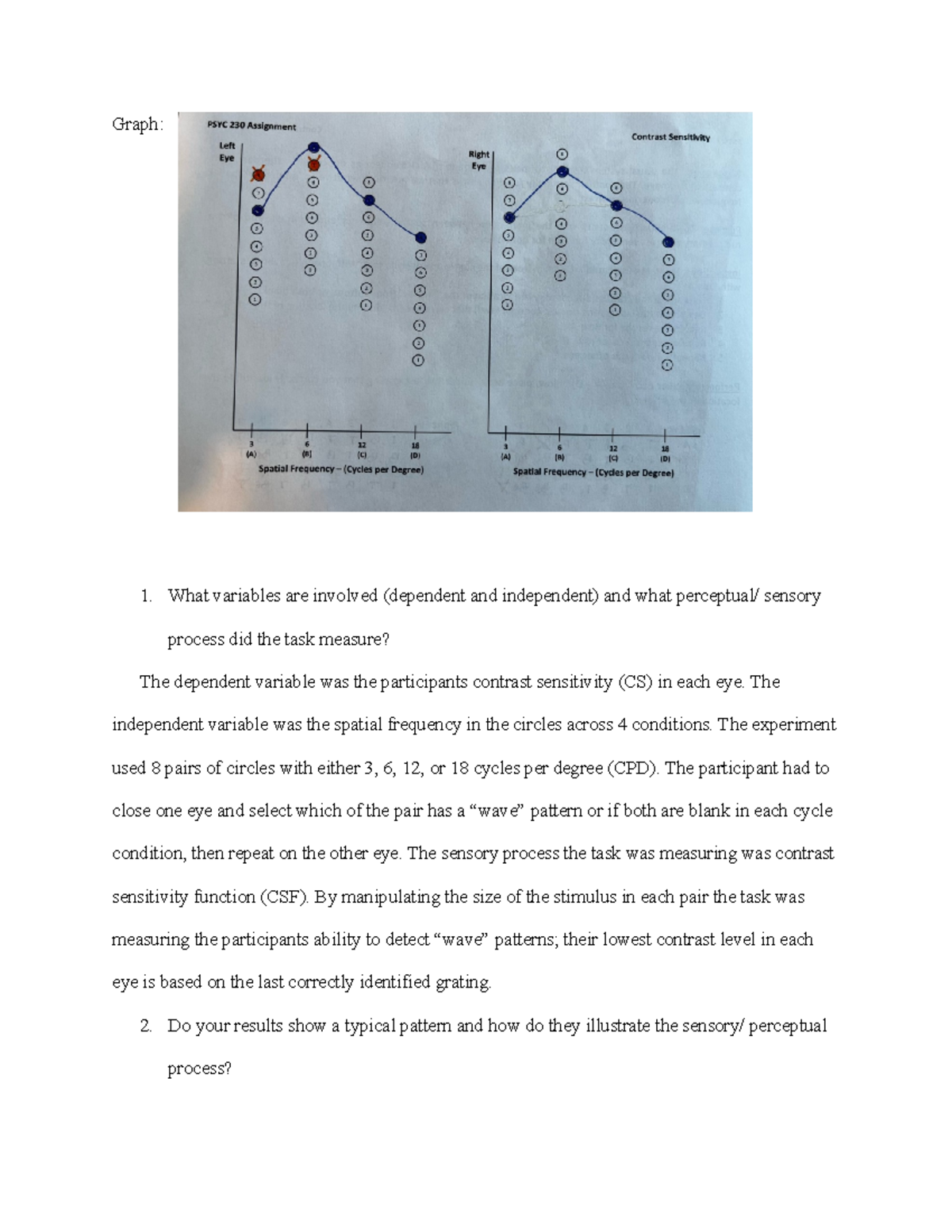 Contrast senstitvity - Graph: What variables are involved (dependent ...