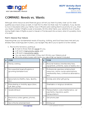 Need vs. Want: The Essential Differences