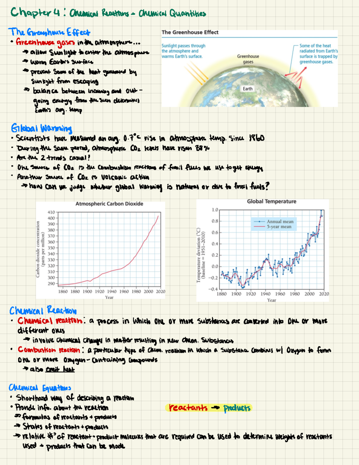 PPT Ch. 4-5 - Chemistry Chapters 4 And 5 Lecture Notes And Examples ...