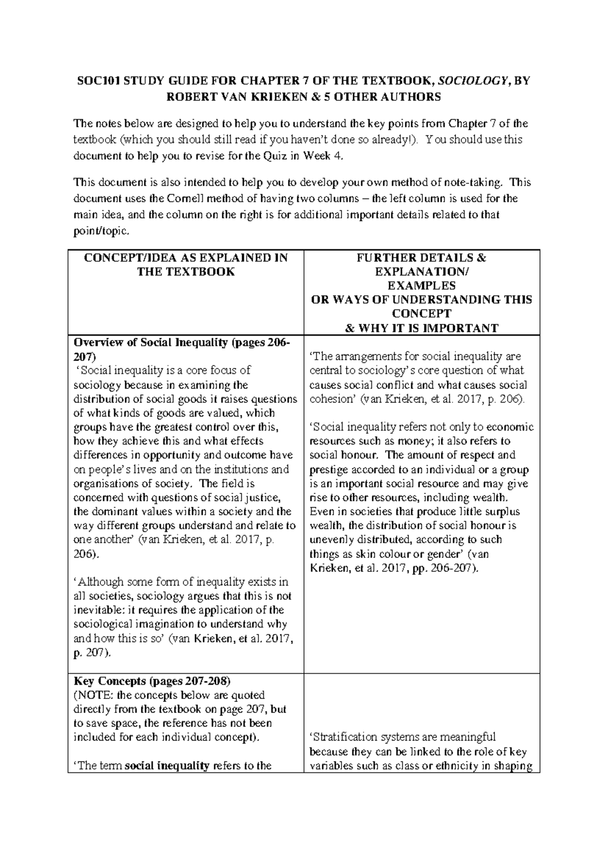 Week 2 Study Guide - SOC101 STUDY GUIDE FOR CHAPTER 7 OF THE TEXTBOOK ...