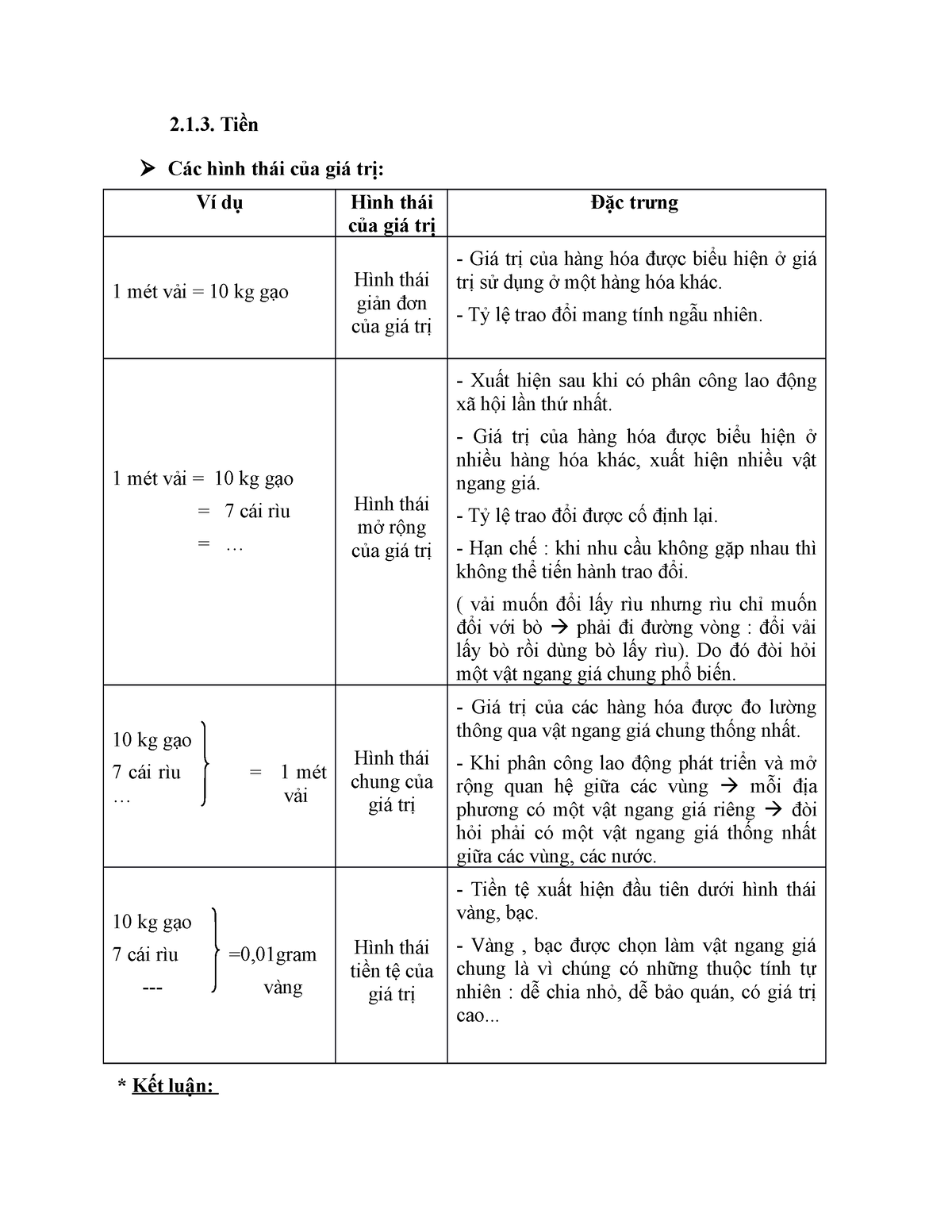 Hình Thái Chung Của Giá Trị: Khám Phá Sâu Về Khái Niệm Kinh Tế Quan Trọng