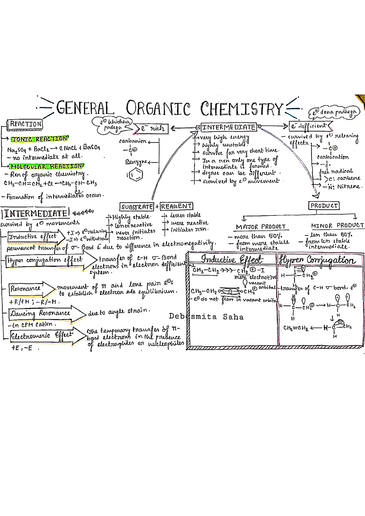 Intermediates Of General Organic Chemistry - CHM 101 - ASU - Studocu