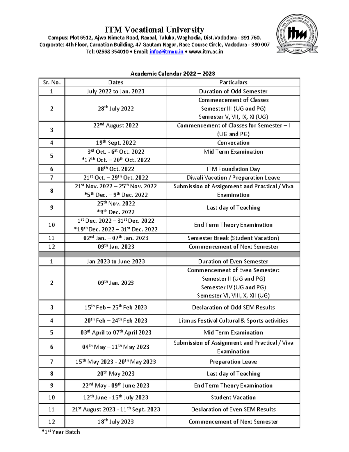 Academic Calendar 2022 23 No Dates Particulars 1 July 2022 To Jan 