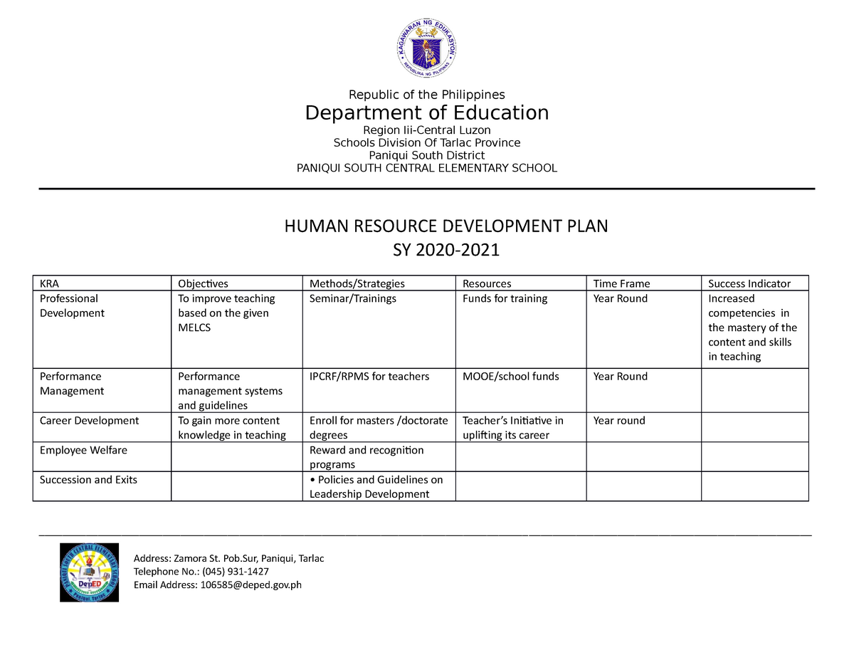 Human Resource Development Plan Republic Of The Philippines 