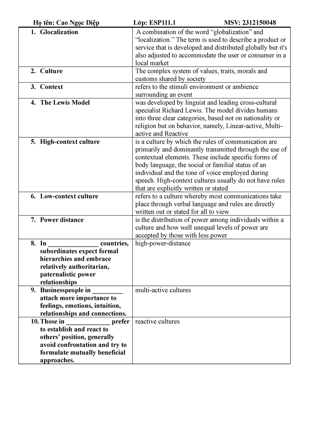 Unit 4. Quizlet - Good - Họ Tên: Cao Ngọc Diệp Lớp: ESP111 MSV ...