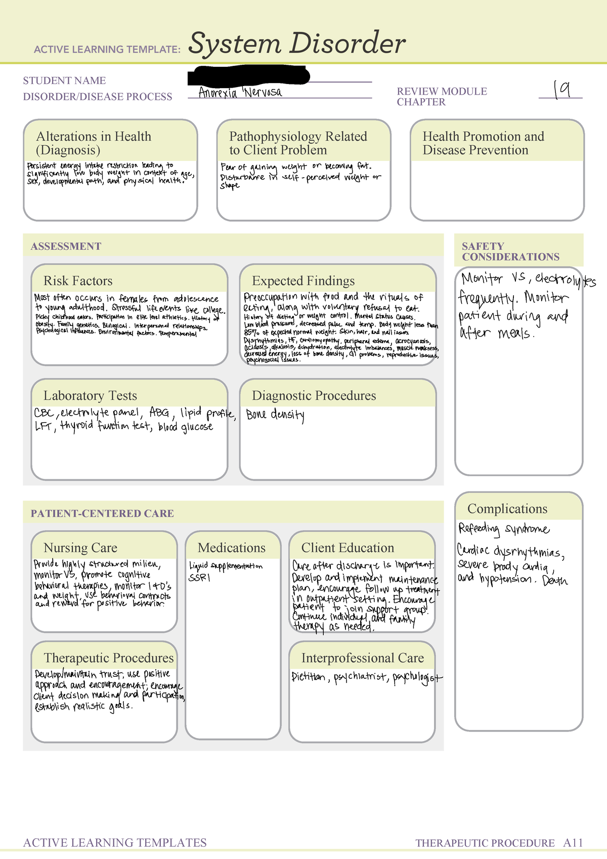 Anorexia Nervosa - STUDENT NAME DISORDER/DISEASE PROCESS REVIEW MODULE ...