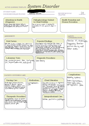 Distinguishing Between Therapies for Dementia, OCD, and Borderline ...