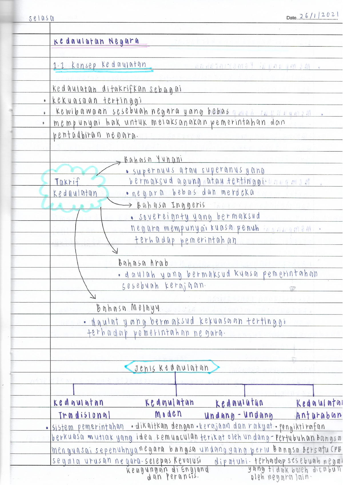 SEJARAH NOTES BAB 1 F5 - History - Studocu