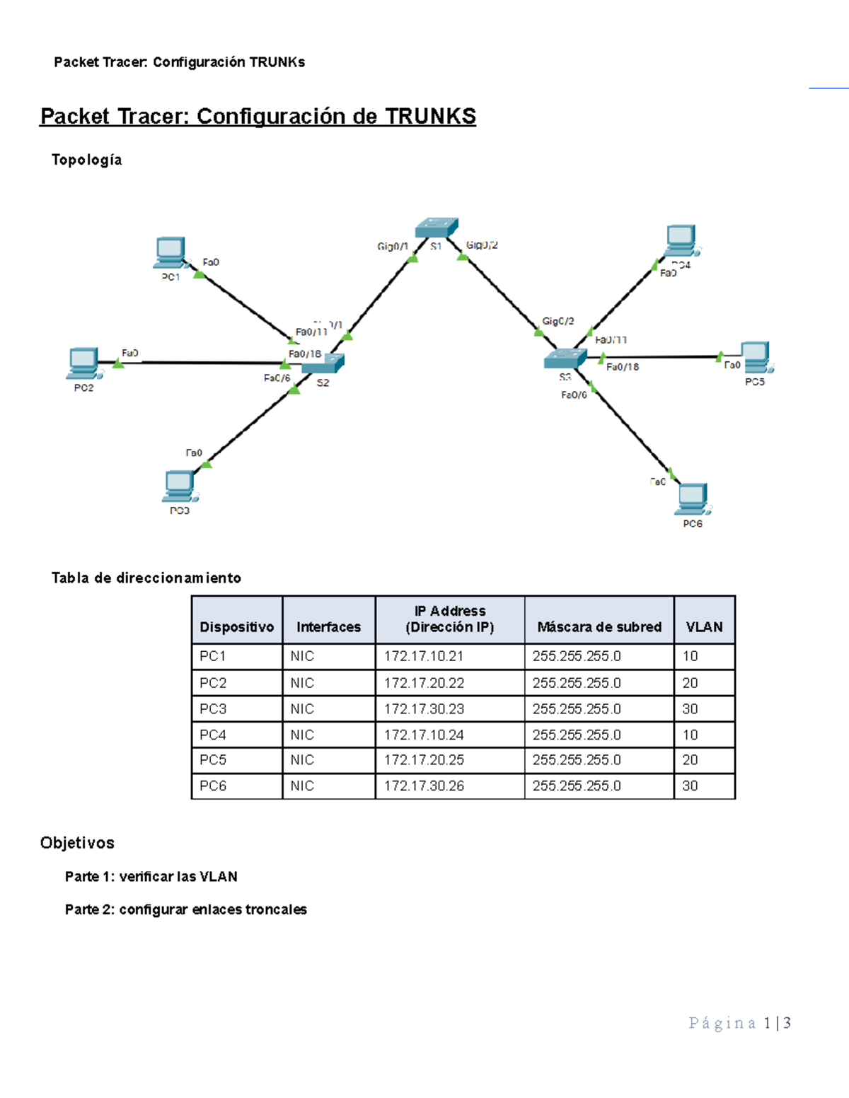 Examen Parcial 1 - Packet Tracer: Configuración TRUNKs Packet Tracer ...