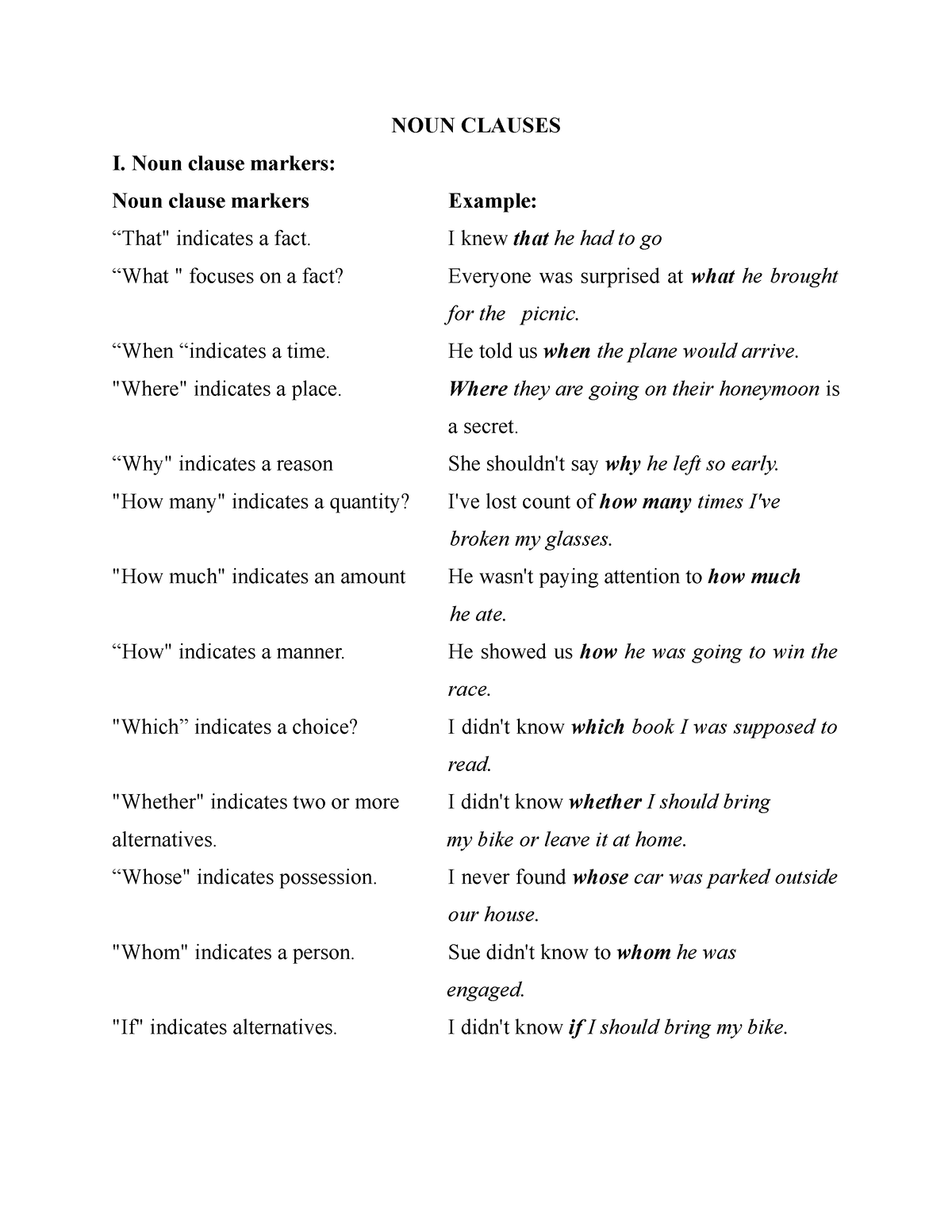 subordinate-clauses-abcghj-noun-clauses-i-noun-clause-markers