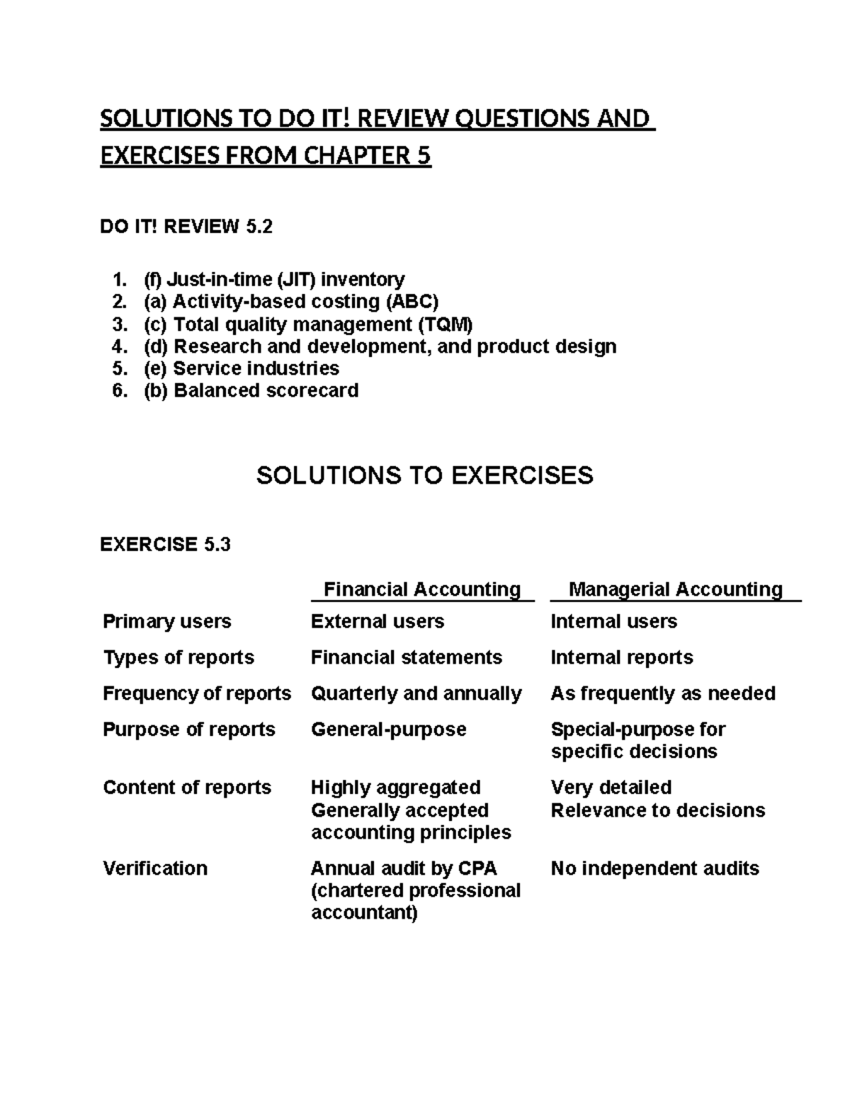 Solutions to chapter 5 Do IT review Exercise questions - SOLUTIONS TO ...