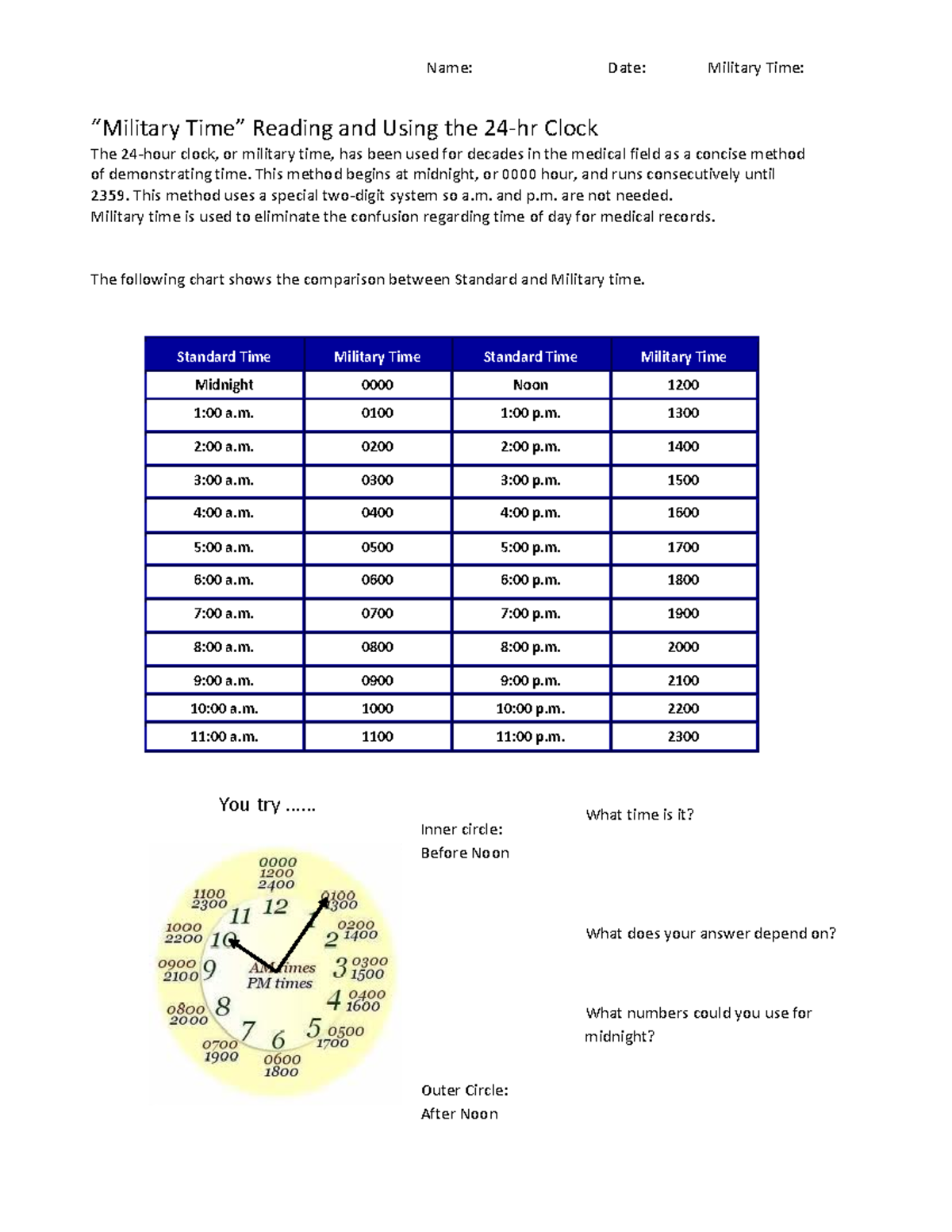 The 24-Hour Military Time System