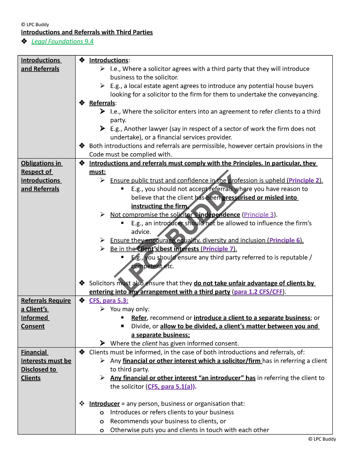 7. Introductions And Referrals With Third Parties - © Lpc Buddy 